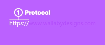 part 1 of a web address, the protocol