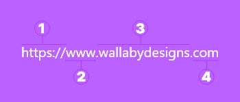 web address